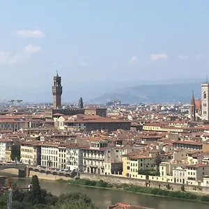 Frassinella Benci Palace Florencia